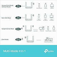 TP-Link TL-WA3001 WiFi 6 AX3000 Wireless Gigabit Access Point — image 8