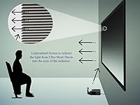 Silver Ticket Products S7 Series 120″ Fixed Frame Projection Screen — image 4