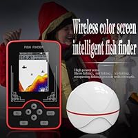 RICANK RKF130 Portable Kayak Fish Finder — image 7