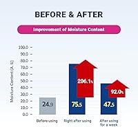 Derma B CeraMD Repair Body Cream 14.54oz — image 3