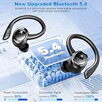 Hupoaf H87 Wireless Earbuds Sport — image 3