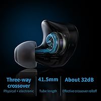 FiiO FH3 HiFi Earphones — image 6