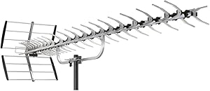 Stellar Labs 91-Element Yagi Antenna Review