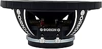 Orion HCCA64N 6.5″ 1400W Midrange Speaker — image 3