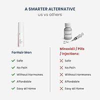 ForHair Men Hair Growth Spray — image 5
