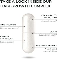 Primal Harvest Hair Growth Vitamins - 60 Capsules — image 4