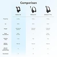 Hollyland Solidcom SE Wireless Intercom Headset System — image 9