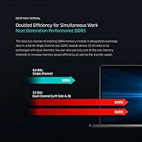 KLEVV DDR5 32GB (2x16GB) 5600MHz SODIMM Laptop RAM — image 5