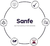 Sanfe Deep Purifying Nose Strips with Fuji Green Tea & Witch Hazel – Pack of 6 — image 8