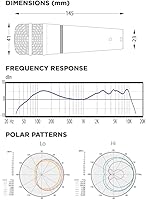 Audix F5 Instrument Dynamic Microphone — image 2