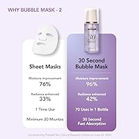 MENOKIN 30 Seconds Quick Bubble Mask 70 Uses — image 5