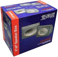 Absolute USA 6X9PKG 6 X 9 Inches Angled Box Speakers — image 4