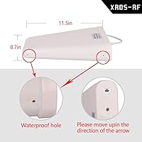 XRDS-RF A-698-2700 10 dBi Wideband Directional Antenna — image 3