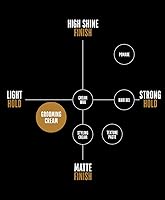 GO247 Grooming Cream - Light Hold, 2 Oz — image 5