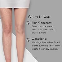 Dermablend Leg and Body Makeup Foundation 20N Light Natural 4.8oz — image 8