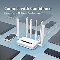 GL.iNet GL-X3000 (Spitz AX) 5G Cellular Gateway Router — image 2