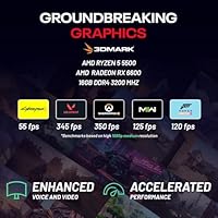 Skytech Gaming Blaze4 Mini Desktop PC, Ryzen 5 5500, AMD RX 6600, 16GB RAM, 1TB SSD — image 7