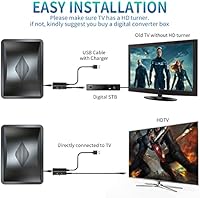 Qellaff 2025 Upgraded Digital Antenna for Smart TV — image 4