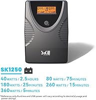 SKE UPS Battery Backup and Surge Protector 1250VA/720W — image 5
