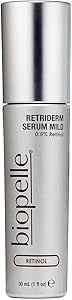 Biopelle Retriderm Serum, Retinol Face Serum 1 Oz Review