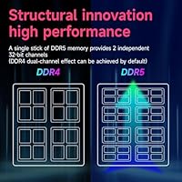 Acclamator DDR5 32GB (2x16GB) 4800MHz RAM — image 5
