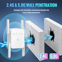 Budobiruon WiFi Extender Signal Booster 1200Mbps — image 3