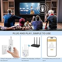 Xilkoze WiFi Extender — image 2