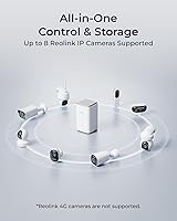 Reolink 5MP PTZ Outdoor Security Camera System — image 6