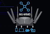 D-Link DIR-3040 AC3000 Tri-Band Wi-Fi Router — image 4