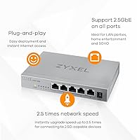 Zyxel MG-105 5-Port 2.5G Multi-Gigabit Unmanaged Switch — image 4