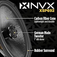 NVX XSP692 6x9 2-Way Coaxial Car Speakers — image 2