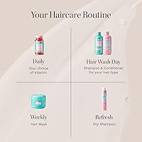 HAIR BURST Shampoo and Conditioner Set Coconut & Avocado — image 7