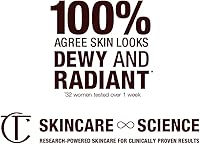 Charlotte Tilbury Wonderglow Face Primer — image 3