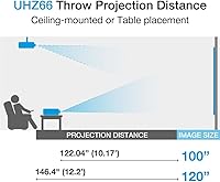 Optoma UHZ66 4K UHD Laser Projector — image 6