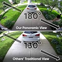 Wyze Floodlight Camera Pro — image 3