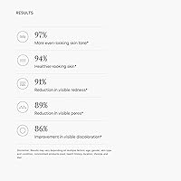 Rodan and Fields Radiant Defense Perfecting Liquid SPF 30 - 50mL — image 4