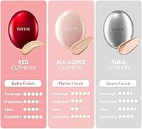 TIRTIR Mask Fit All Cover Pink Cushion Foundation #21N Ivory — image 4