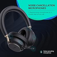 Yealink BH76 Plus Bluetooth Headset — image 3