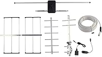 McDuory DA-210 Outdoor HDTV Antenna — image 4