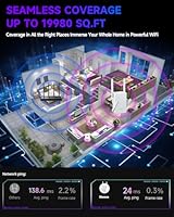 Eboous AX3000 WiFi 6 Extender — image 2