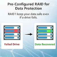 BUFFALO LinkStation 720 4TB NAS — image 6