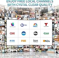 Qellaff 2025 Upgraded Digital Antenna for Smart TV — image 6