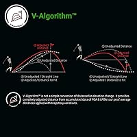 Voice Caddie VC4 Golf GPS Range Finder — image 5