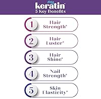 MyKeratin ProClinical Advanced Hair Therapy 60 Veg Capsules — image 5