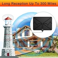 JBKTD HD TV Antenna 250+ Miles Range — image 3