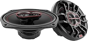 DS18 G6.9Xi GEN-X 6x9 3-Way Coaxial Speakers Review