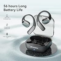 SANSUI W93 Open Ear Headphones — image 5