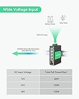 LINOVISION POE-Switch0504GDF — image 3