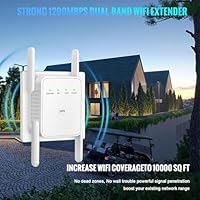 Budobiruon WiFi Extender Signal Booster 1200Mbps — image 4