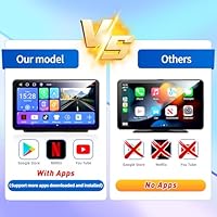 Imagebon 7-inch Android Carplay Screen (2GB+32GB) — image 2